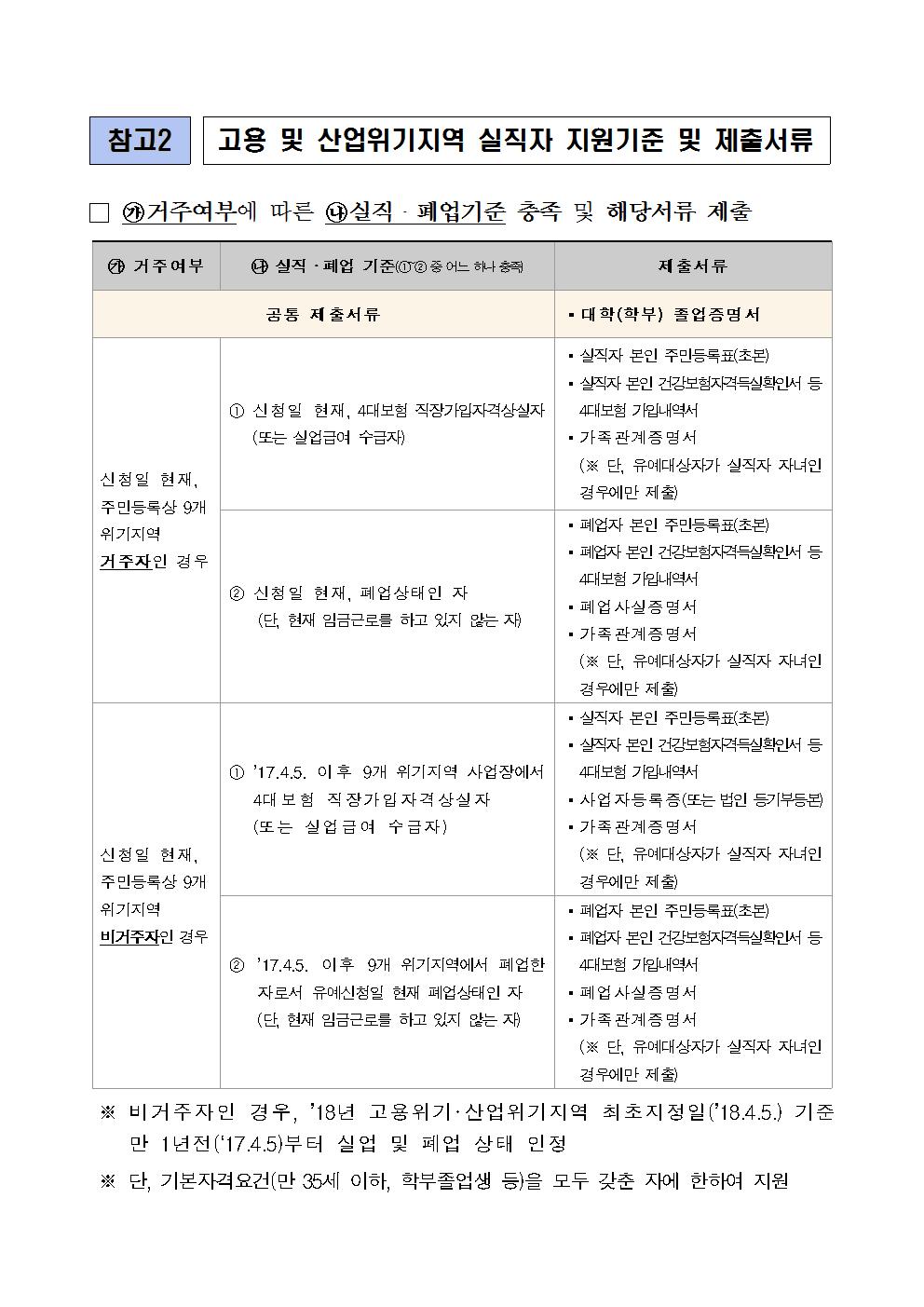 08-30(목)[보도자료] 한국장학재단, 2018년 일반상환학자금 특별상환유예 특례조치 시행004.jpg
