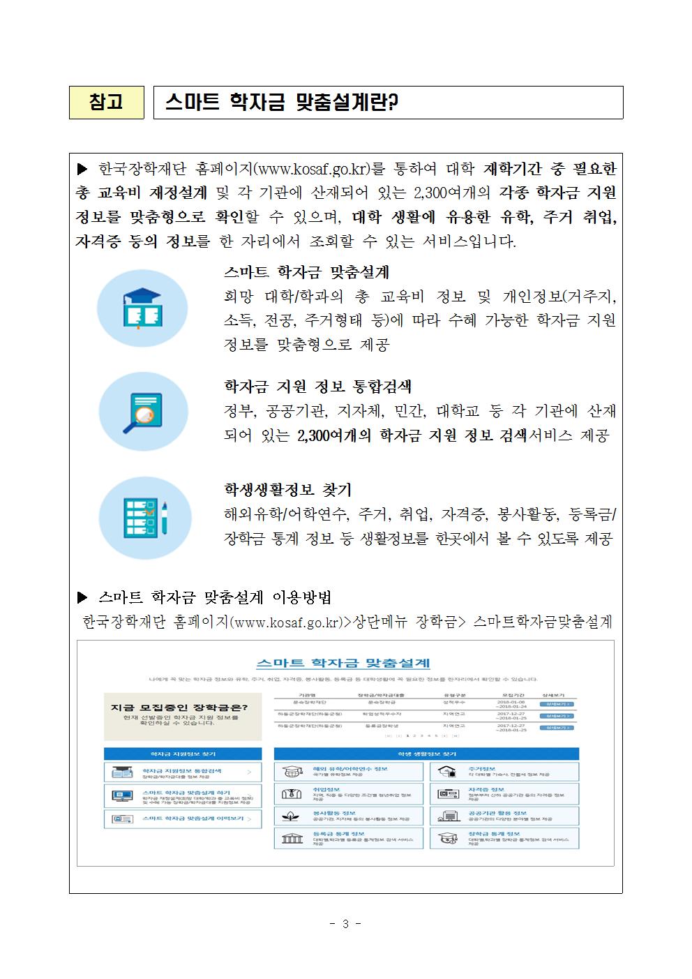 02-02(금)[보도자료] 한국장학재단, 학자금 분야 공공데이터 개방003.jpg