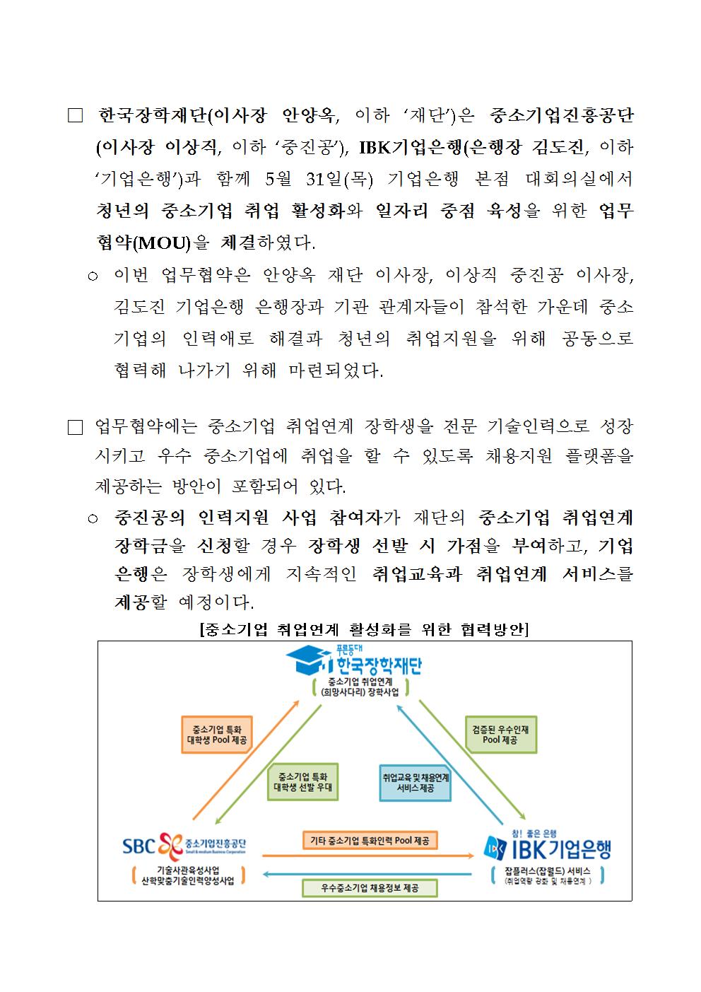 06-01(금)[보도자료] 한국장학재단, 청년 일자리 중점 육성을 위하여 중소기업 지원기관과 협력체계 구축002.jpg