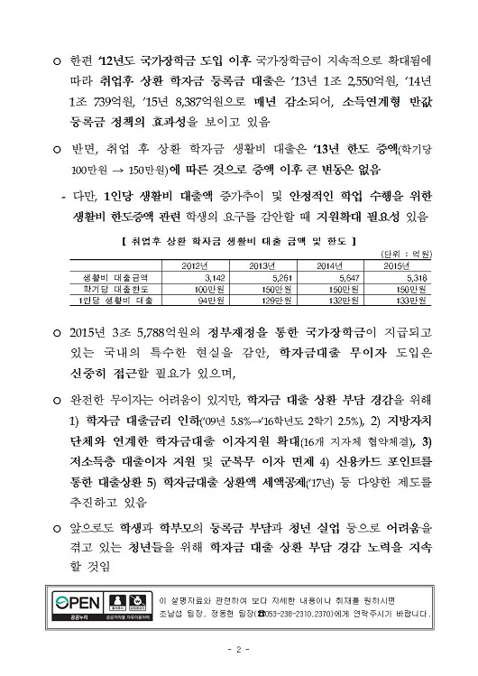 [설명자료] (연합뉴스) 학자금대출 취업자 72% 연소득 1,856만원 이하 보도 관련 관련 내용 두번째 이미지입니다. 자세한 내용은 아래를 참고하세요.