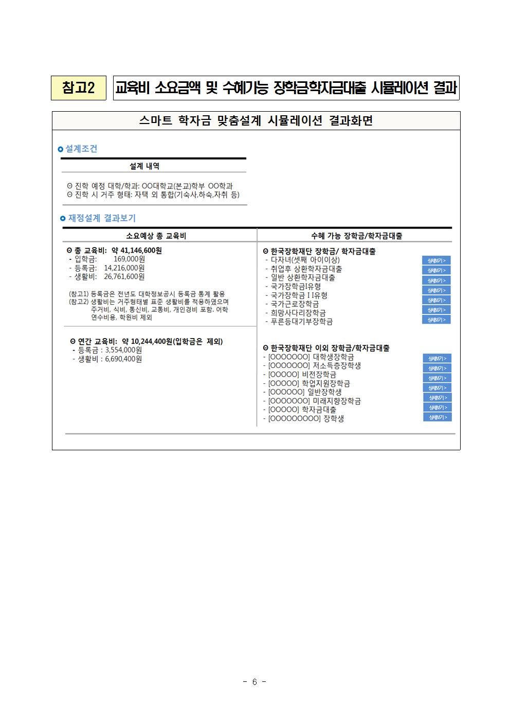 04-25(화)[보도자료] 한국장학재단, 맞춤형 학자금 재정설계 정부3.0 서비스 개시(최종)006.jpg