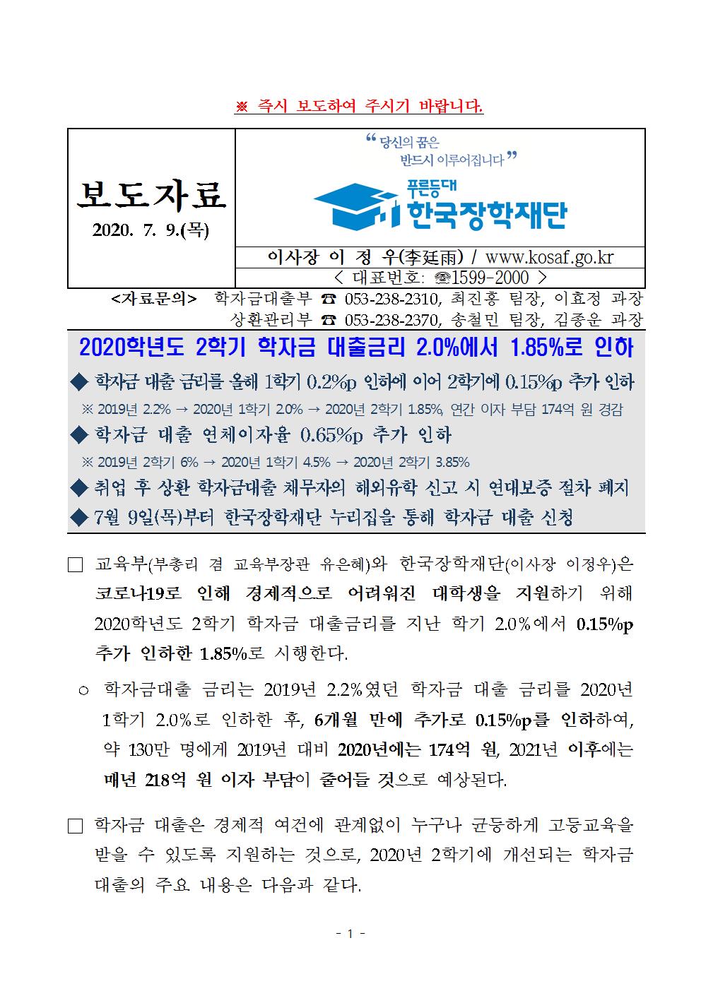 07-09(목)[보도자료] 2020학년도 2학기 학자금 대출금리 2.0%에서 1.85%로 인하003001.jpg
