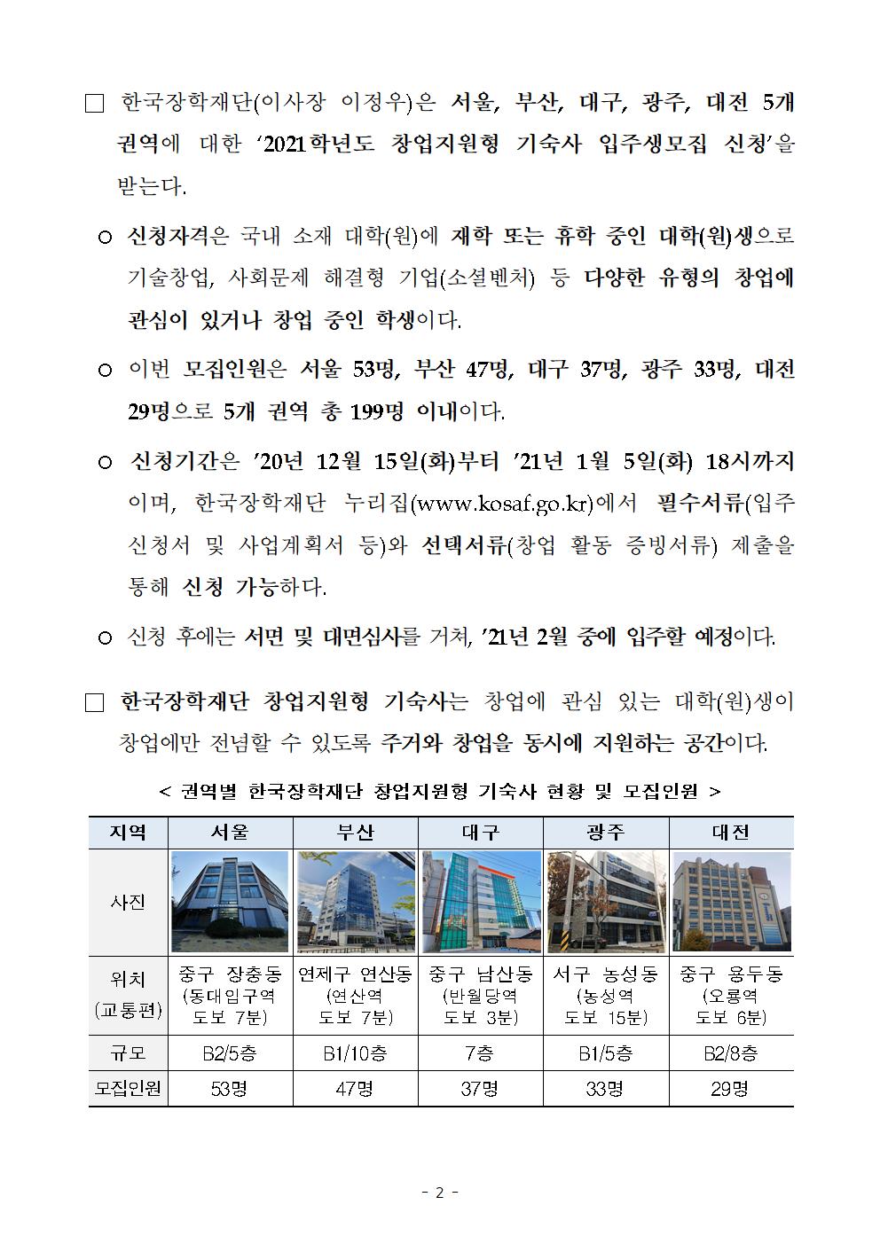 12-15(화)[보도자료] 한국장학재단 창업지원형 기숙사 2021학년도 입주생 모집002.jpg
