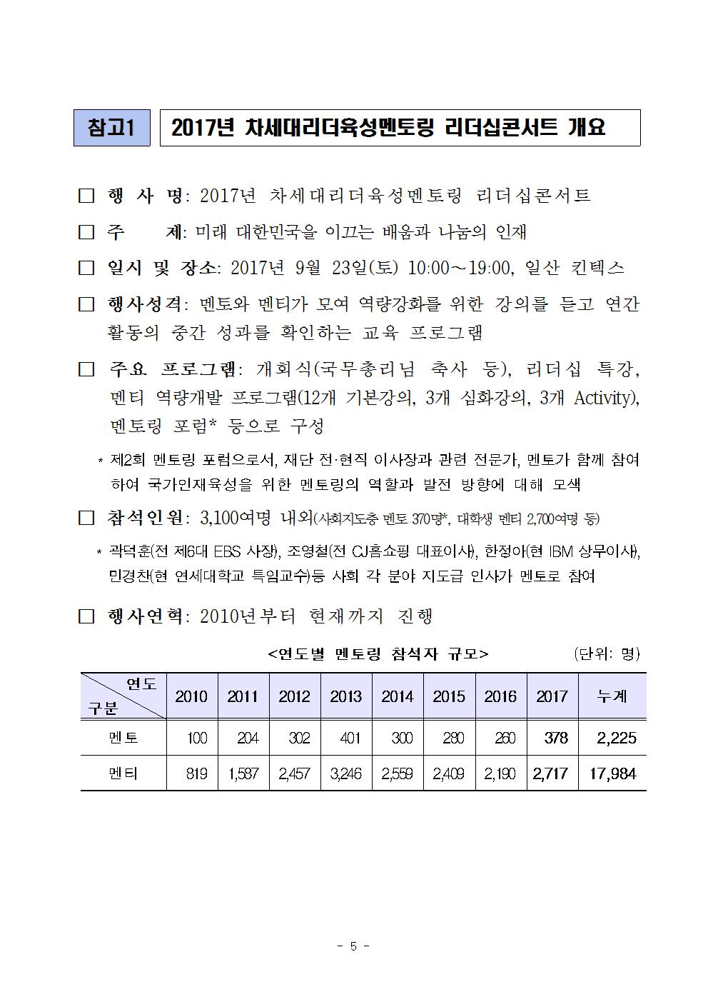 09-23(토)[보도자료] 2017년 차세대리더육성멘토링 리더십콘서트 개최005.jpg