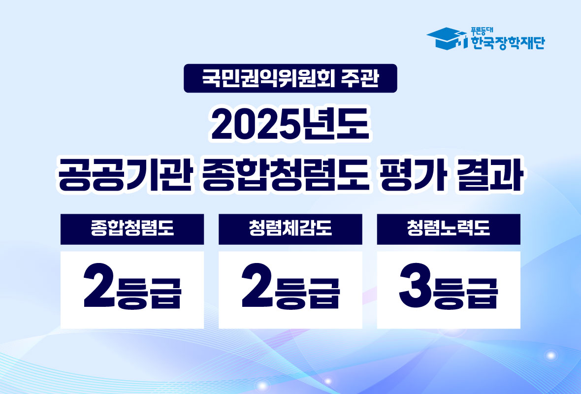 국민권익위원회 주관

2025년도 공공기관 종합청렴도 평과 결과

종합청렴도 2등급
청렴체감도 2등급
청렴노력도 3등급