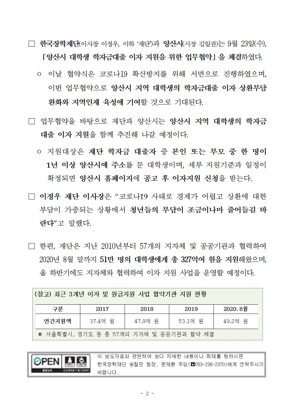 09-24(목)[보도자료] 한국장학재단-양산시 대학생 이자지원을 위한 업무협약 체결002.jpg